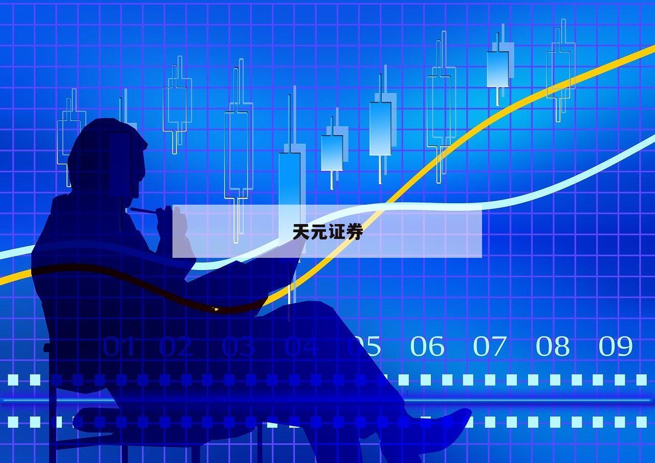 包含杠杆炒股软件的词条